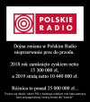 Propaganda kosztuje i to nie mało ...