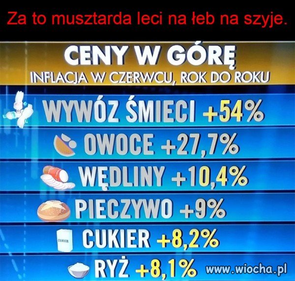 Będzie coraz lepiej?