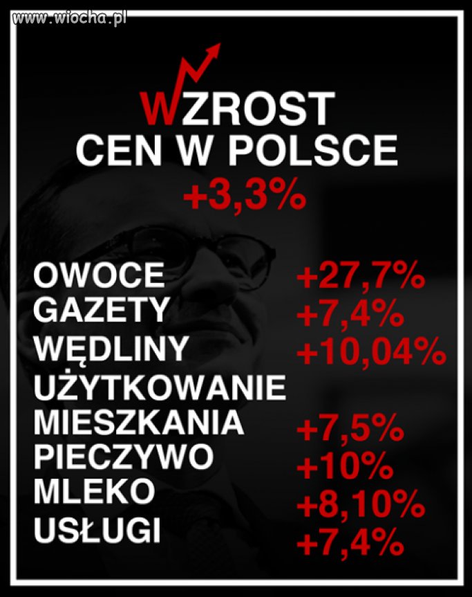 Teraz to żyje się lepiej