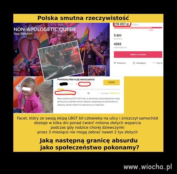 Priorytety społeczne 