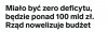 100 mld w tą czy w tą, co za różnica