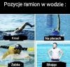 Pozycja w wodzie 