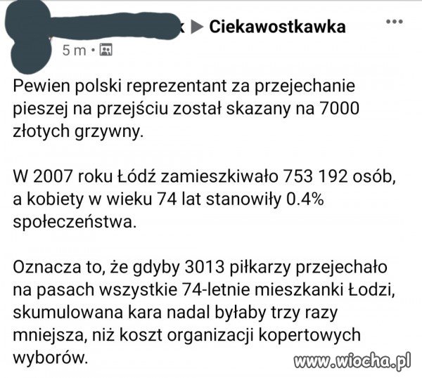 Ciekawostka na dziś