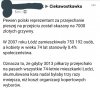 Ciekawostka na dziś