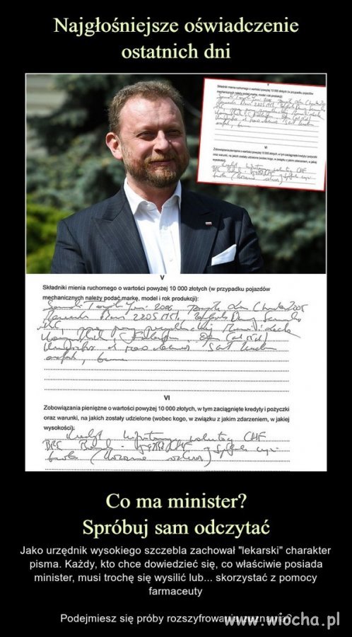 Oświadczenie majątkowe