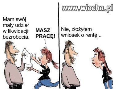 Likwidacja bezrobocia