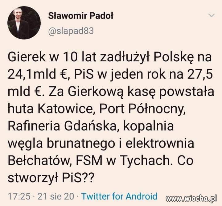 Ciekawe