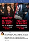 PiS - PO  jedno zlo