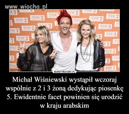 Kolekcjoner...