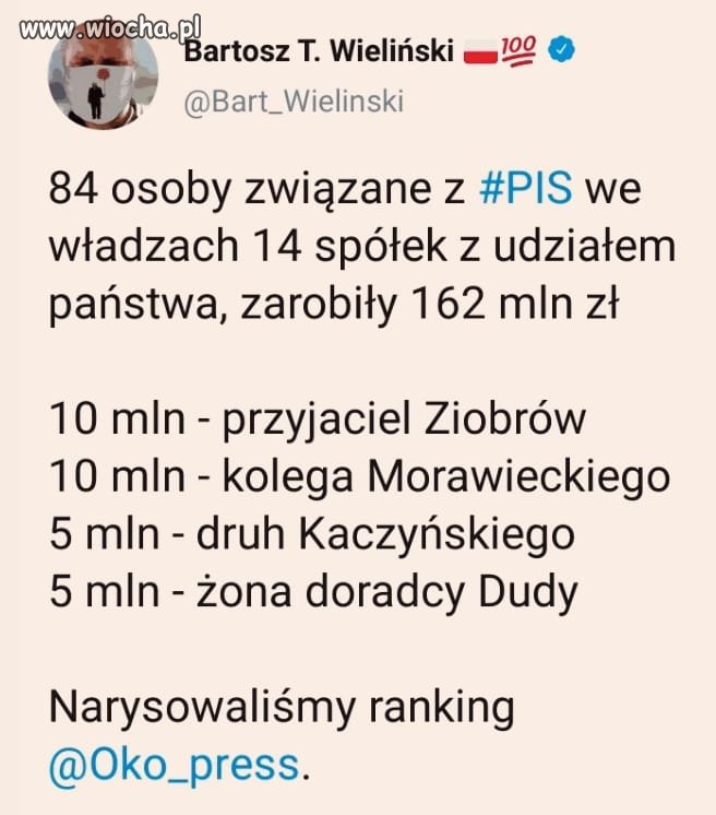 I co Wy na to?