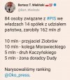 I co Wy na to?