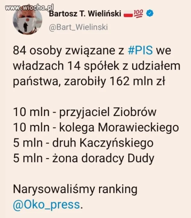 I co Wy na to?