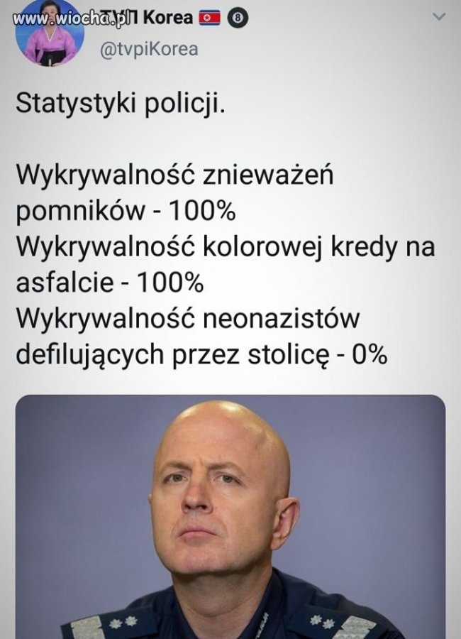 Taka sytuacja