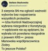 Fikcja goni fikcję