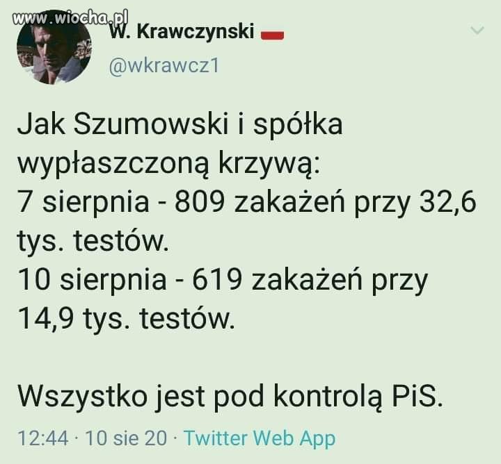 Tak się robi naród w ch...