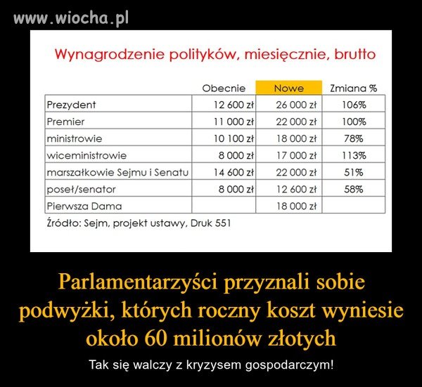 Słuszną linie ma nasza władza ...
