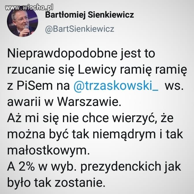 Wina Rafała