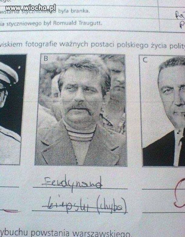 Ważne postacie