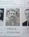 Ważne postacie