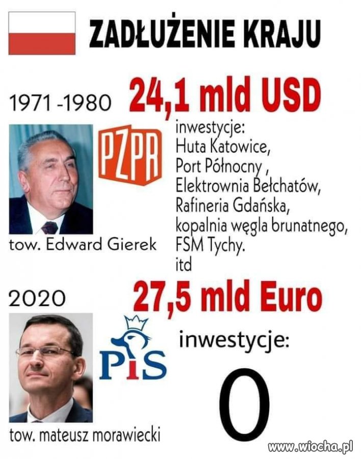 Uczą się od najlepszych