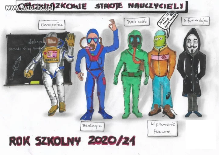 Witaj szkoło