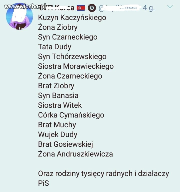 Lista nepotyzmu