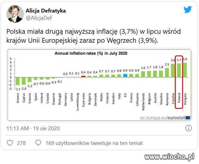 Fatalne wieści z rynków finansowych.