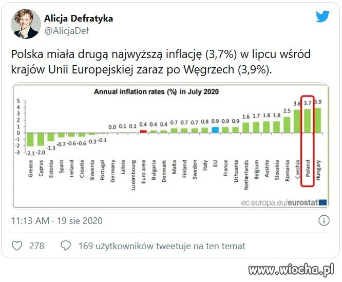 Fatalne wieści z rynków finansowych.
