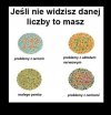 Test zdrowotny