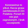 Koronawirus