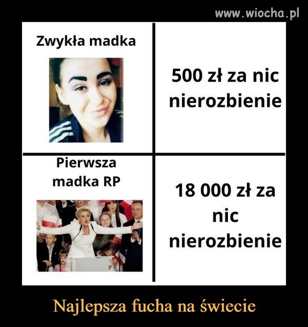 Milczenie jest złotem ...