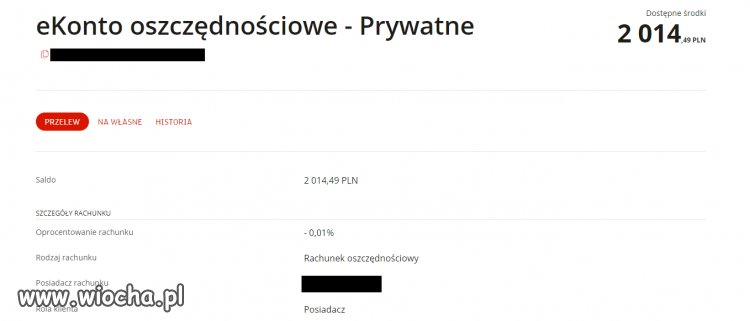 Oprocentowanie na koncie oszczędnościowym 