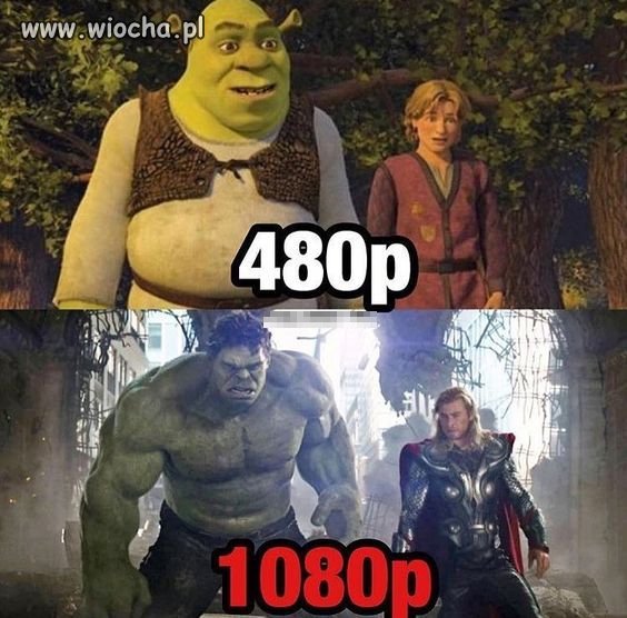 480p vs 1080p