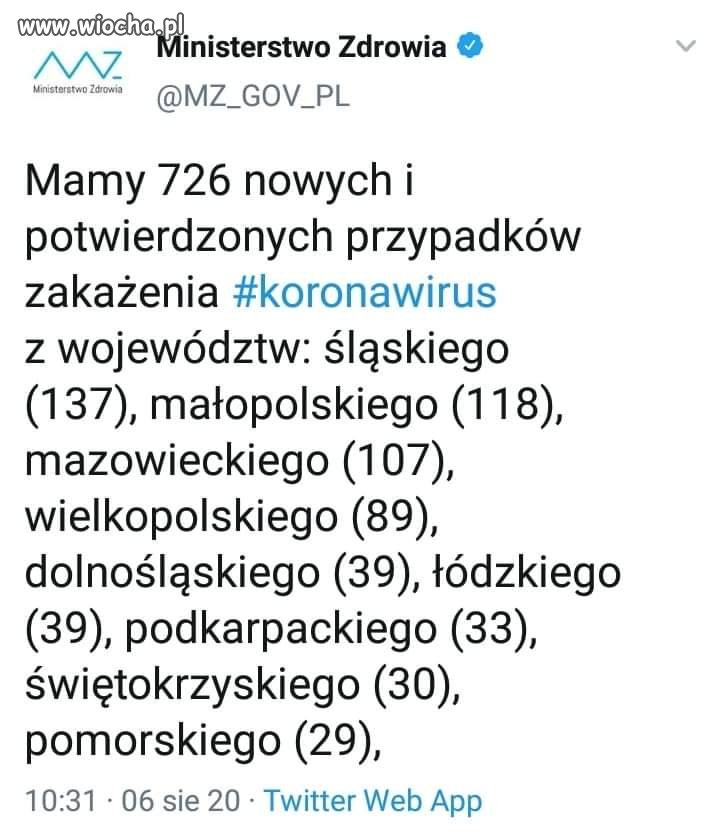 Coraz więcej będzie. 
