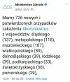 Coraz więcej będzie. 