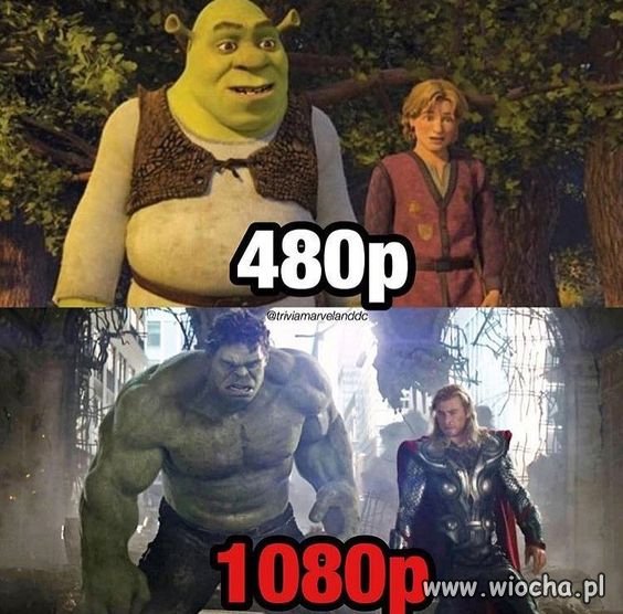 480p vs 1080p