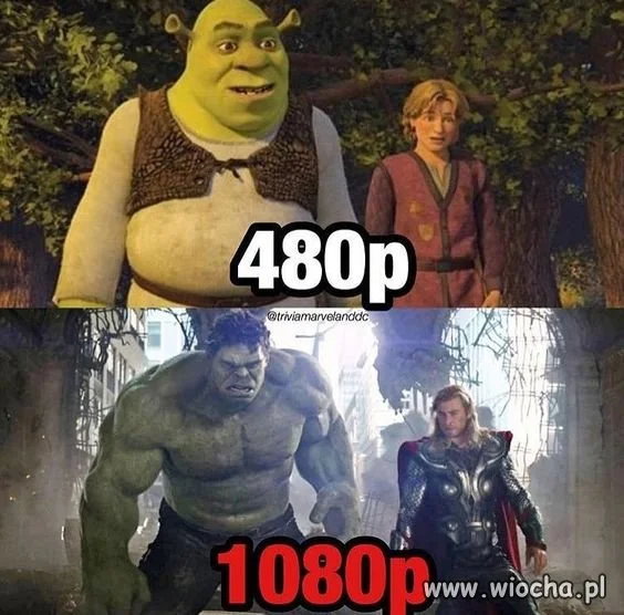 480p vs 1080p