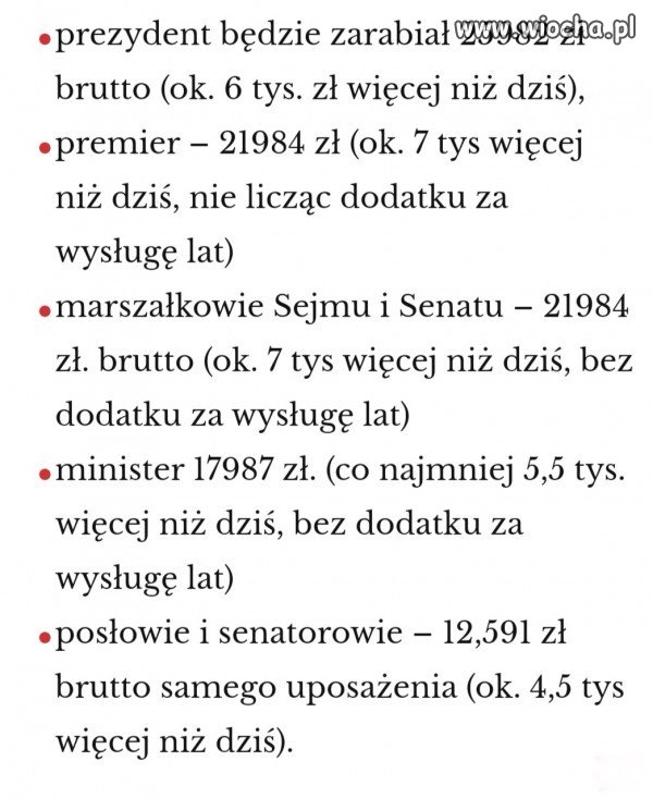 Podwyżki 2020