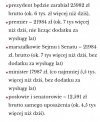 Podwyżki 2020