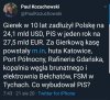 Tylko pytam