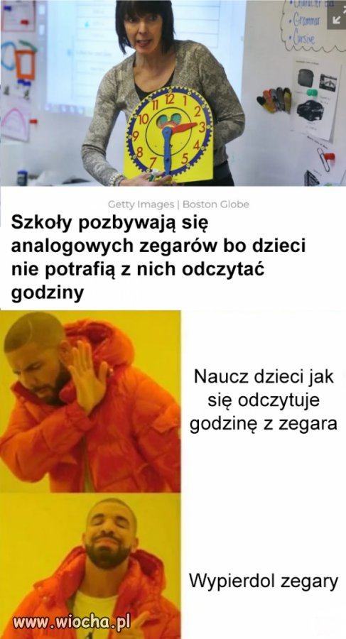 Tymczasem w szkole