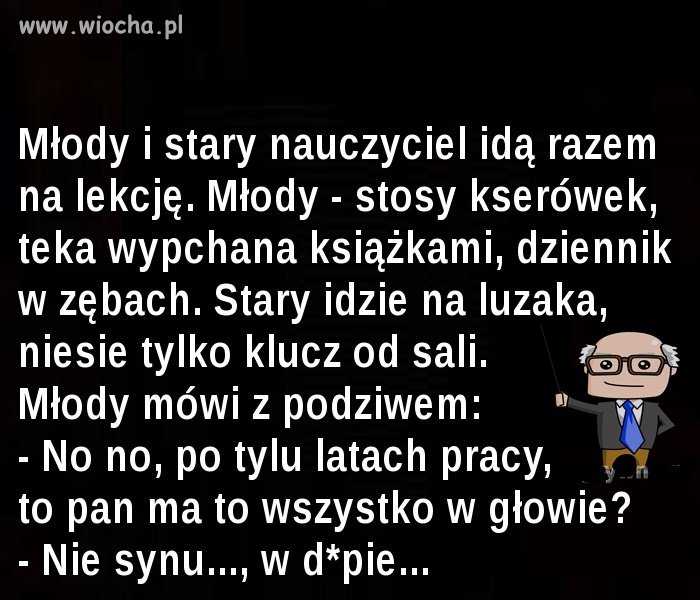 Lata praktyki