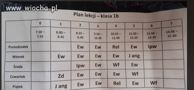 Rozdział kościoła od państwa w praktyce