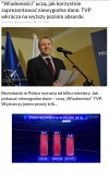 Propaganda i manipulacja