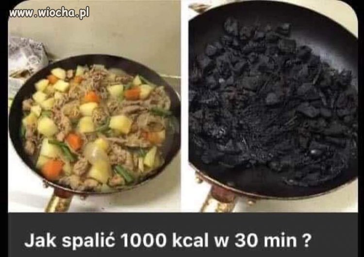 Spalanie kalorii