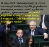 Ceny prądu