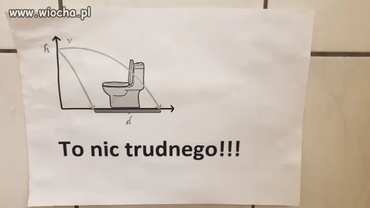 Nic trudnego