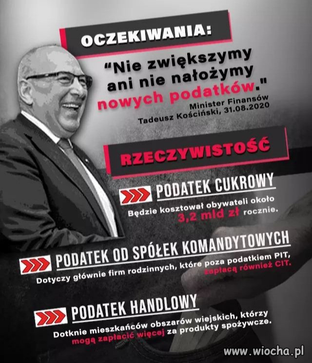 To nie podatki