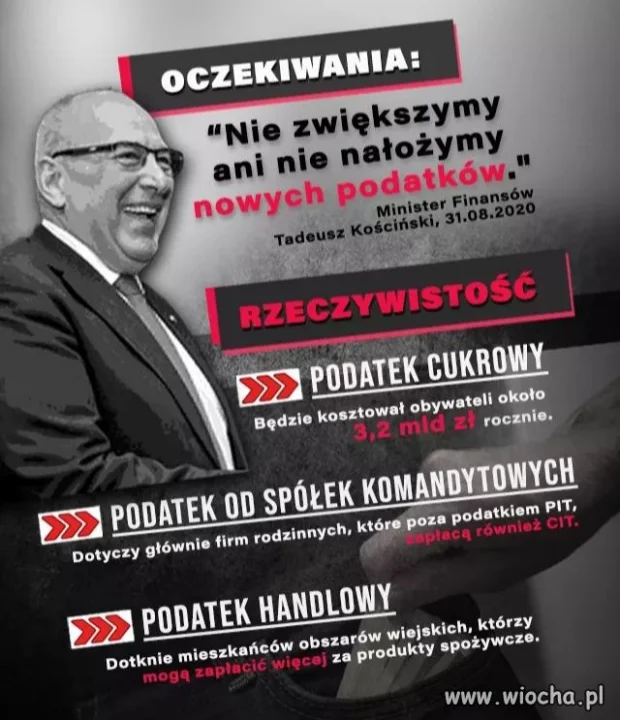 To nie podatki