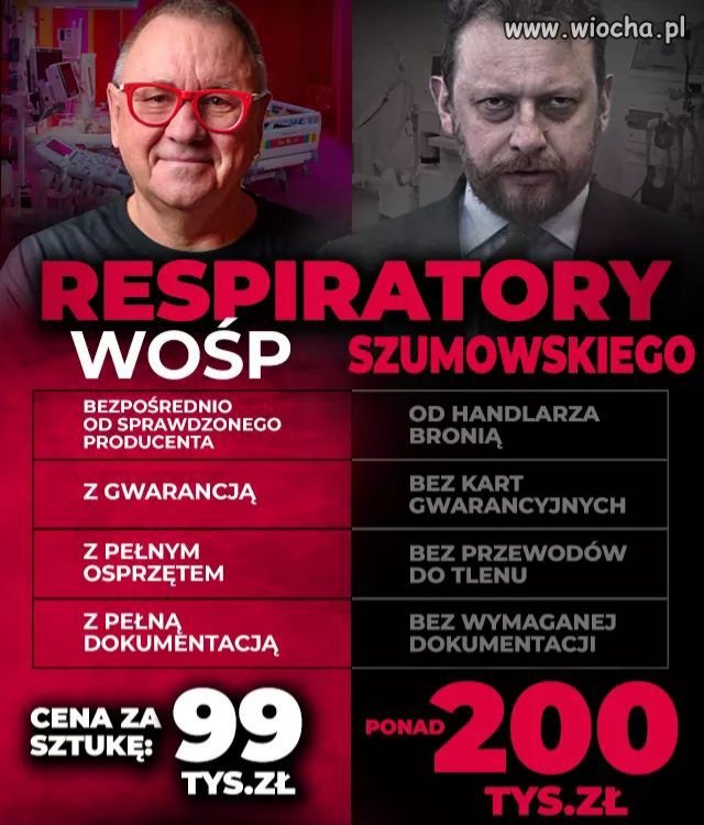Tak się robi interesy